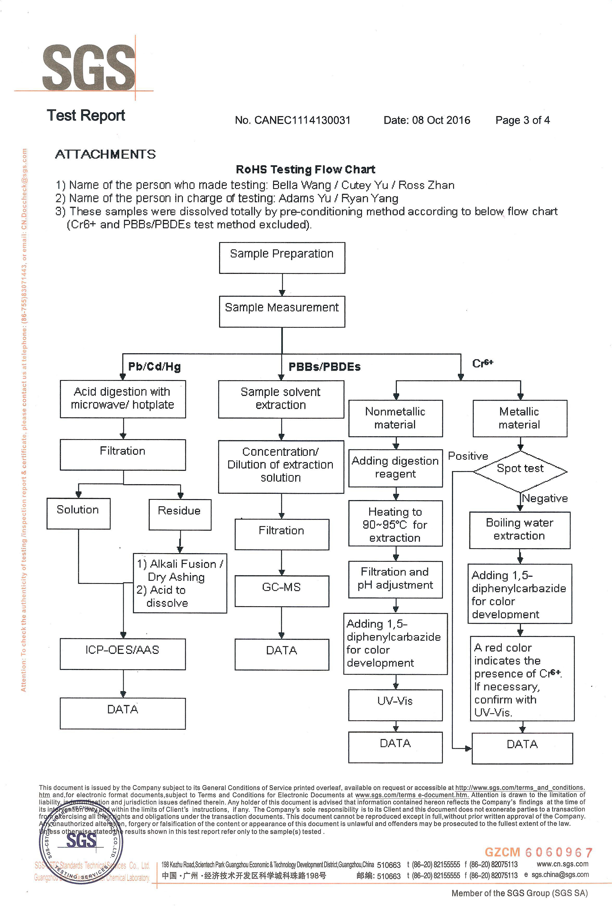 sgs檢測(cè)報(bào)告3